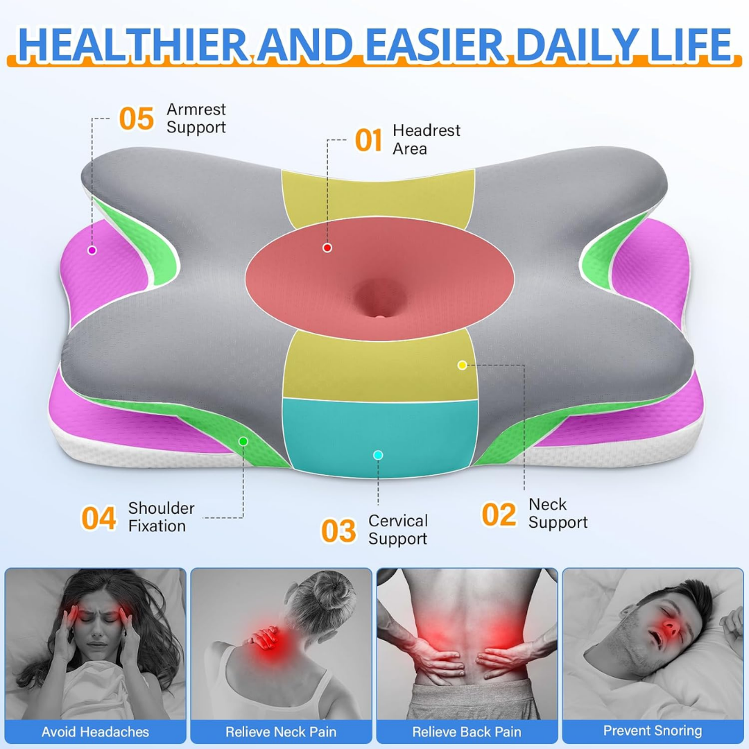 Ergonomic Cervical Pillow