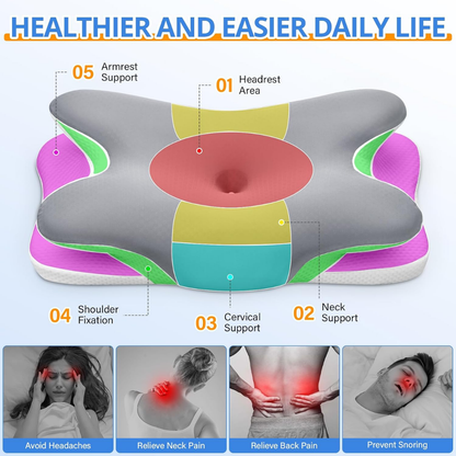 Ergonomic Cervical Pillow